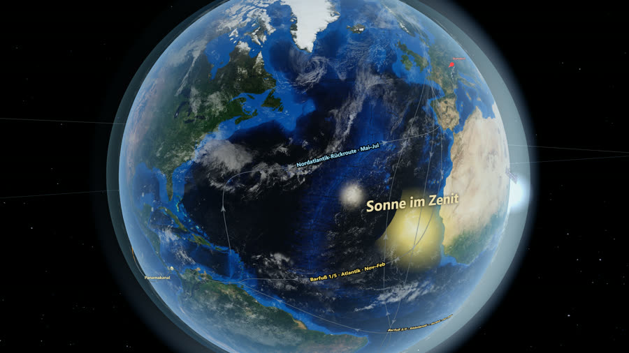 Habiterra sailing routes over the Atlantic